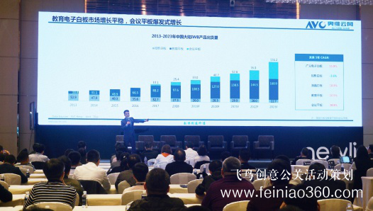 新屏 新世界！newline新品發(fā)布會(huì)北京隆重舉行 吹響2019商顯市場沖鋒號(hào)