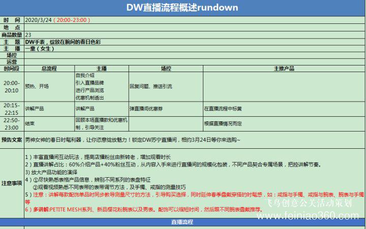 北京直播公司直播技巧 ‖ 品牌直播如何啟動，如何搭建直播運(yùn)營體系
